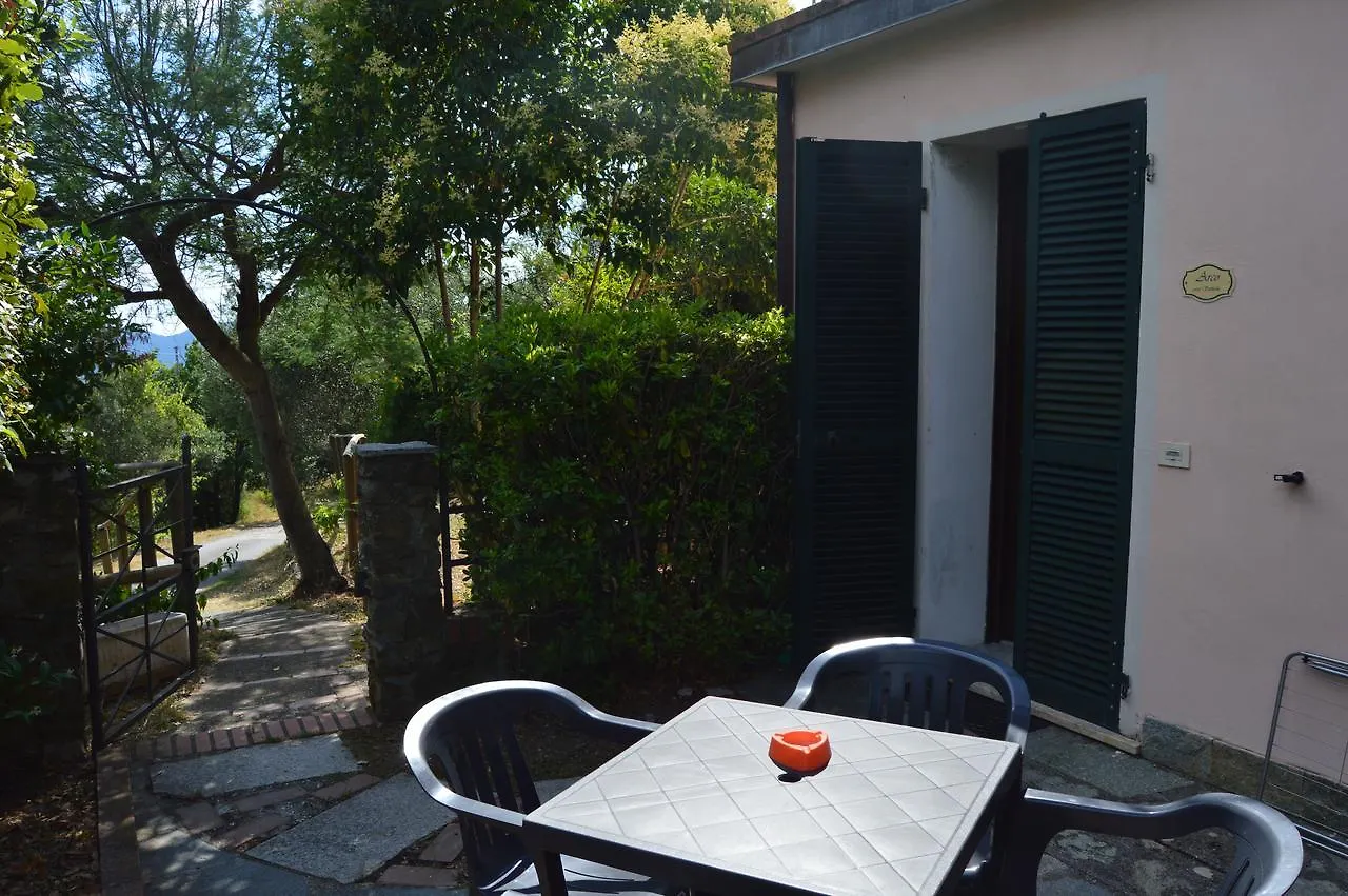 Casa Sarticola Apartment Castelnuovo Magra